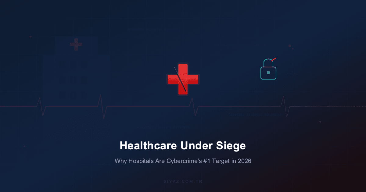 Healthcare Under Siege: Why Hospitals Are Prime Targets