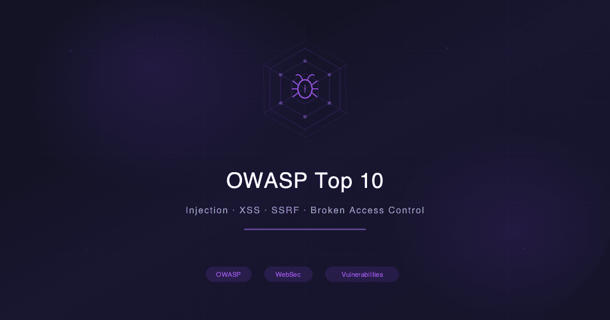 OWASP Top 10: En Kritik Web Uygulama Güvenlik Riskleri