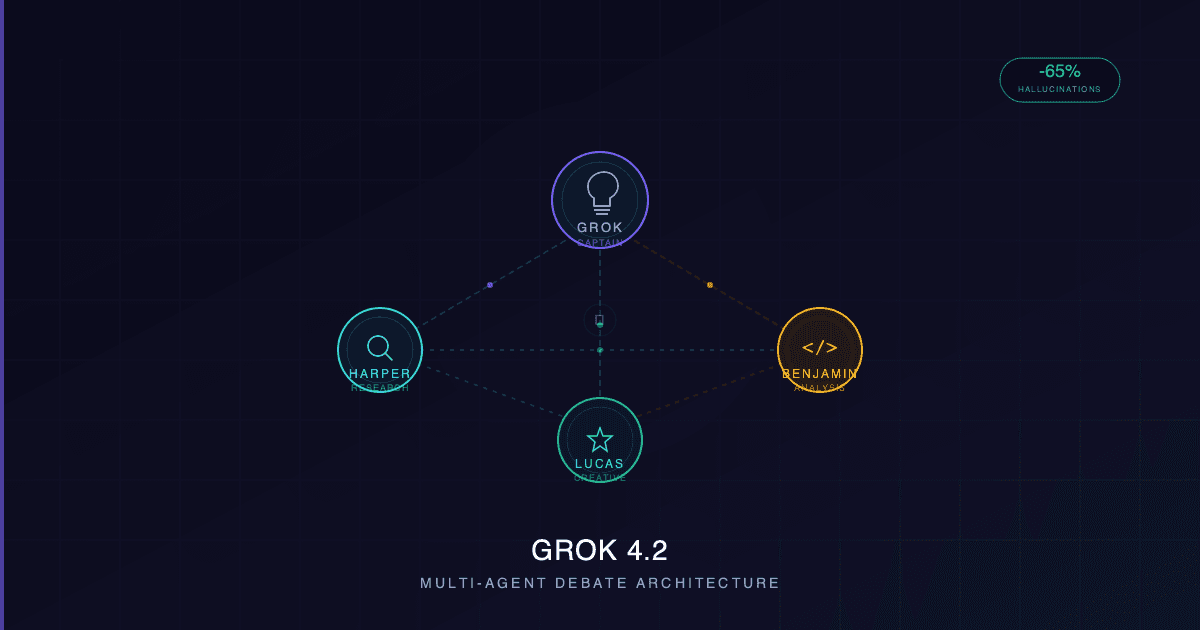 Grok 4.2: The Multi-Agent AI That Debates Itself