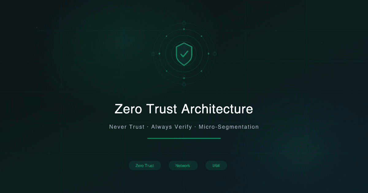 Zero Trust Architecture: Why "Never Trust, Always Verify" Is the New Standard
